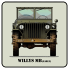 WW2 Military Vehicles - Willys MB (early) Coaster 3